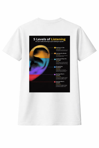 5 Levels of Listening Tshirt by New TikkiT